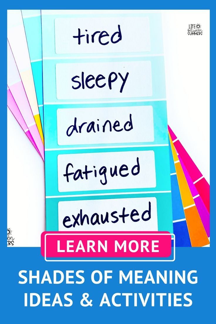Looking to help expand your students vocabulary within their writing? Today I am sharing a shades of meaning synonym word sort and rainbow writing craft that are perfect for spring. Kids analyze synonyms and put them in order from weakest to strongest based on their shades of meaning. This is a great grammar activity to use during literacy centers. You will be amazed with the nouns, verbs, and adjectives students use after doing these ELA activities. Student Centered Learning Activities, Elementary Language Arts Activities, Adjectives Activities, Phonemic Awareness Activities, Literacy Activities, Literacy Centers, Parts Of Speech Practice, Parts Of Speech Activities, Shades Of Meaning
