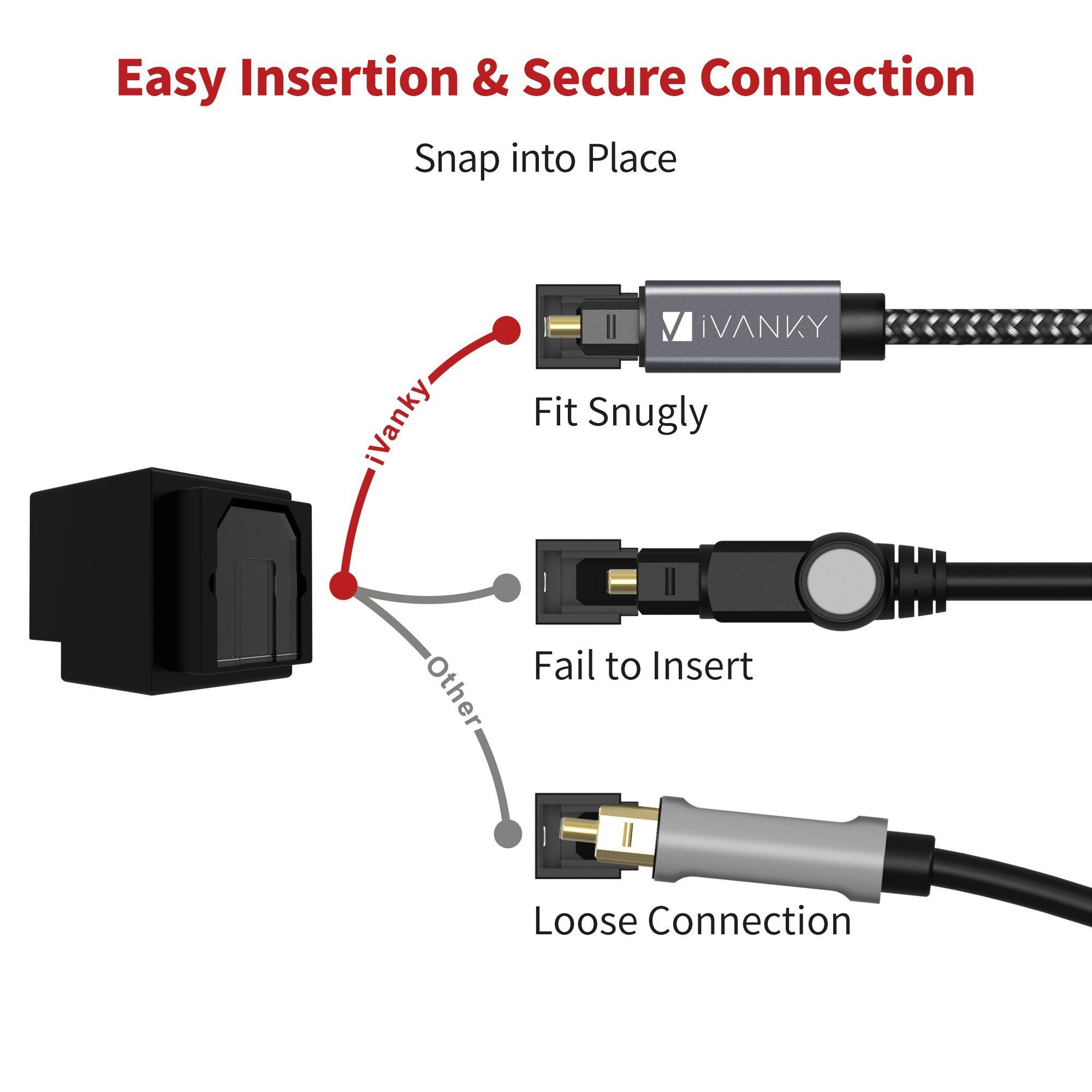 Insten 12 Foot M M Digital Optical Audio Toslink Molded Cable
