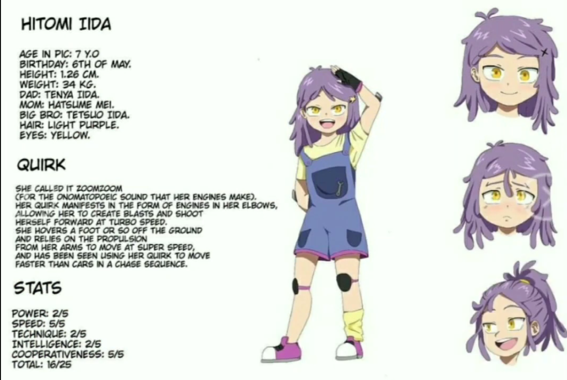 pics How Tall Is Tenya Iida In Feet hero academia characters