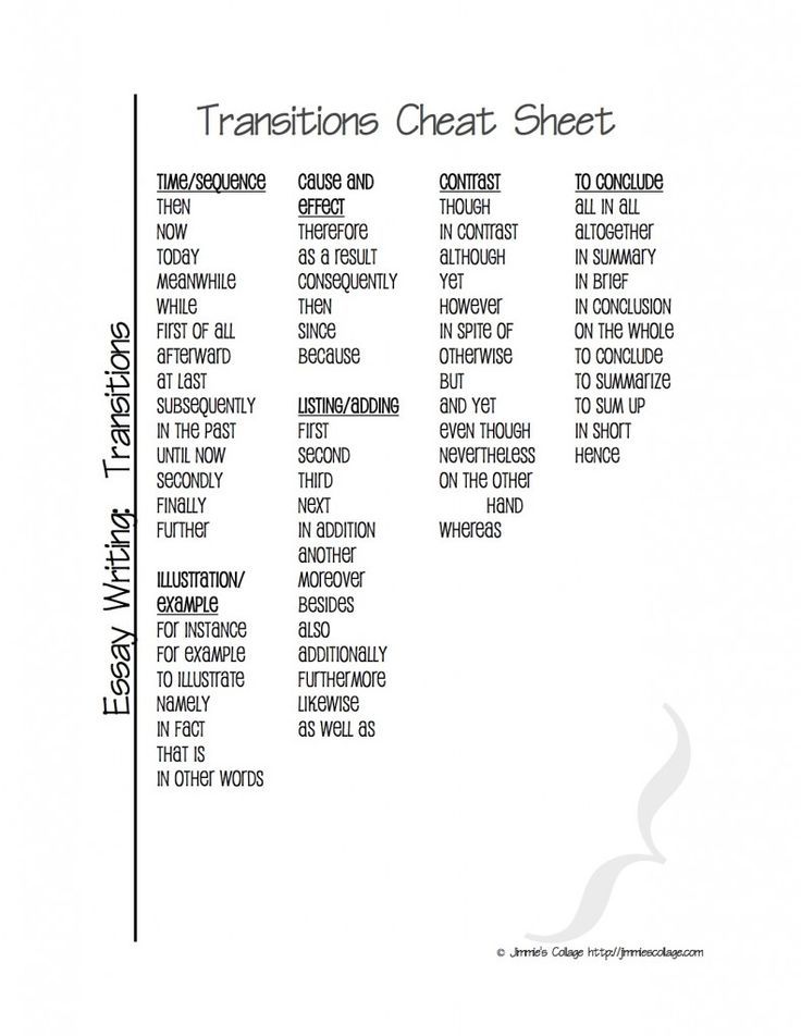 Essay words help