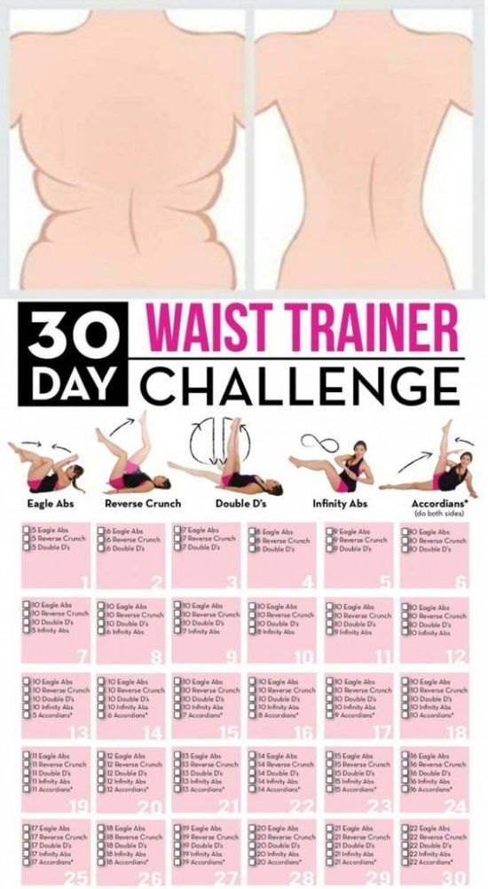 Muffin Top Exercises Fat Blasting Ideas You Will Love #fitness #exercises