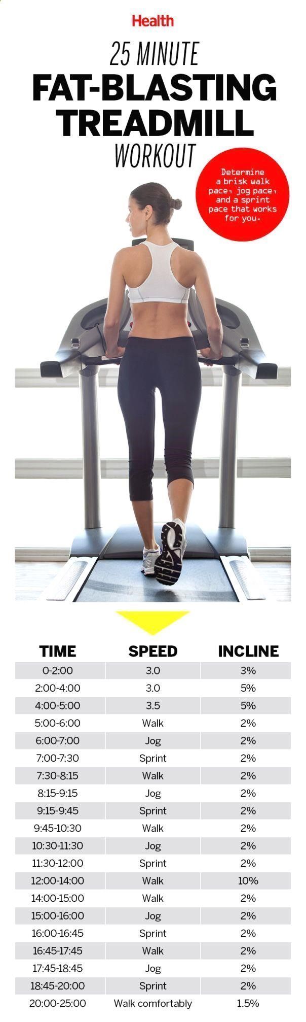 Pin On Workouts