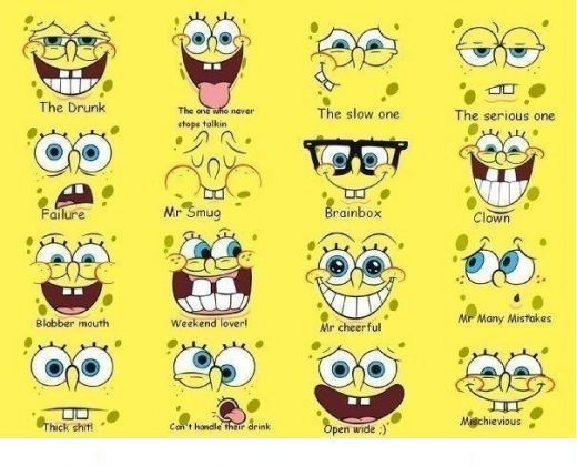 Photos You Can Tag Your Friends On Facebook Famous Pictures To Tag Your Friends On Spongebob Facesplankton Spongebobfunny Stuffsquare Photos You Can Tag Your Friends On Facebook Famous Pictures To Tag Your Friends On Spongebob Facesplankton Spongebobfunny Stuffsquare
