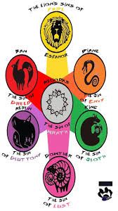Image Result For Image Result For Lion Tattoo Escanor Image Result For Image Result For Lion Tattoo Escanor