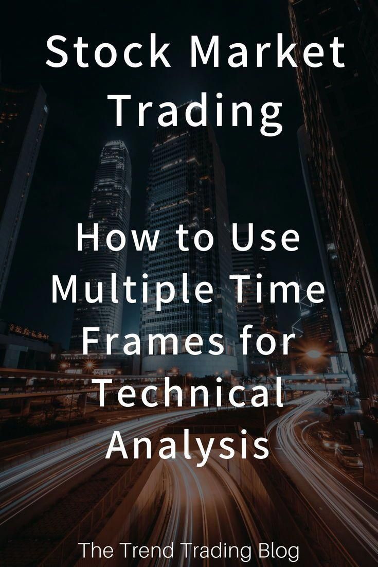 in this article discover how to use multiple time frames to how to do a stock analysis