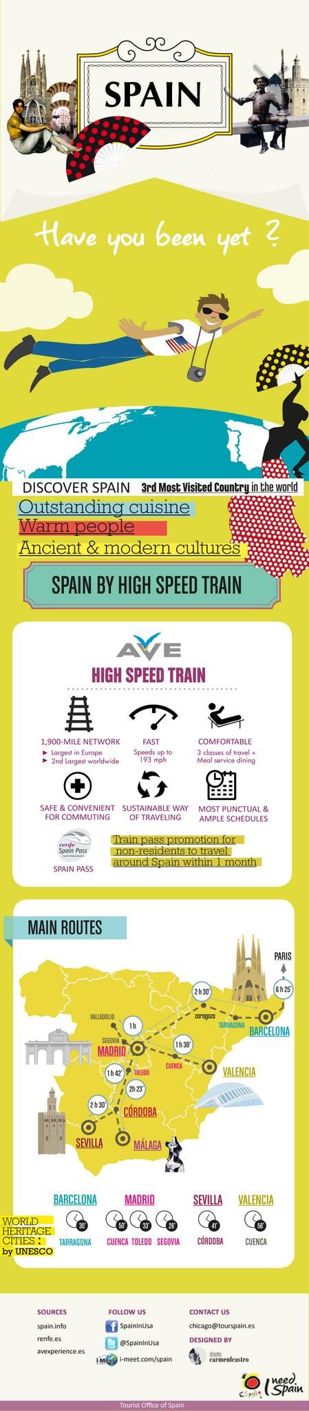 El Tren De Alta Velocidad Ave En España Infografia Infographic Tourism Tren De Alta Velocidad España Turismo