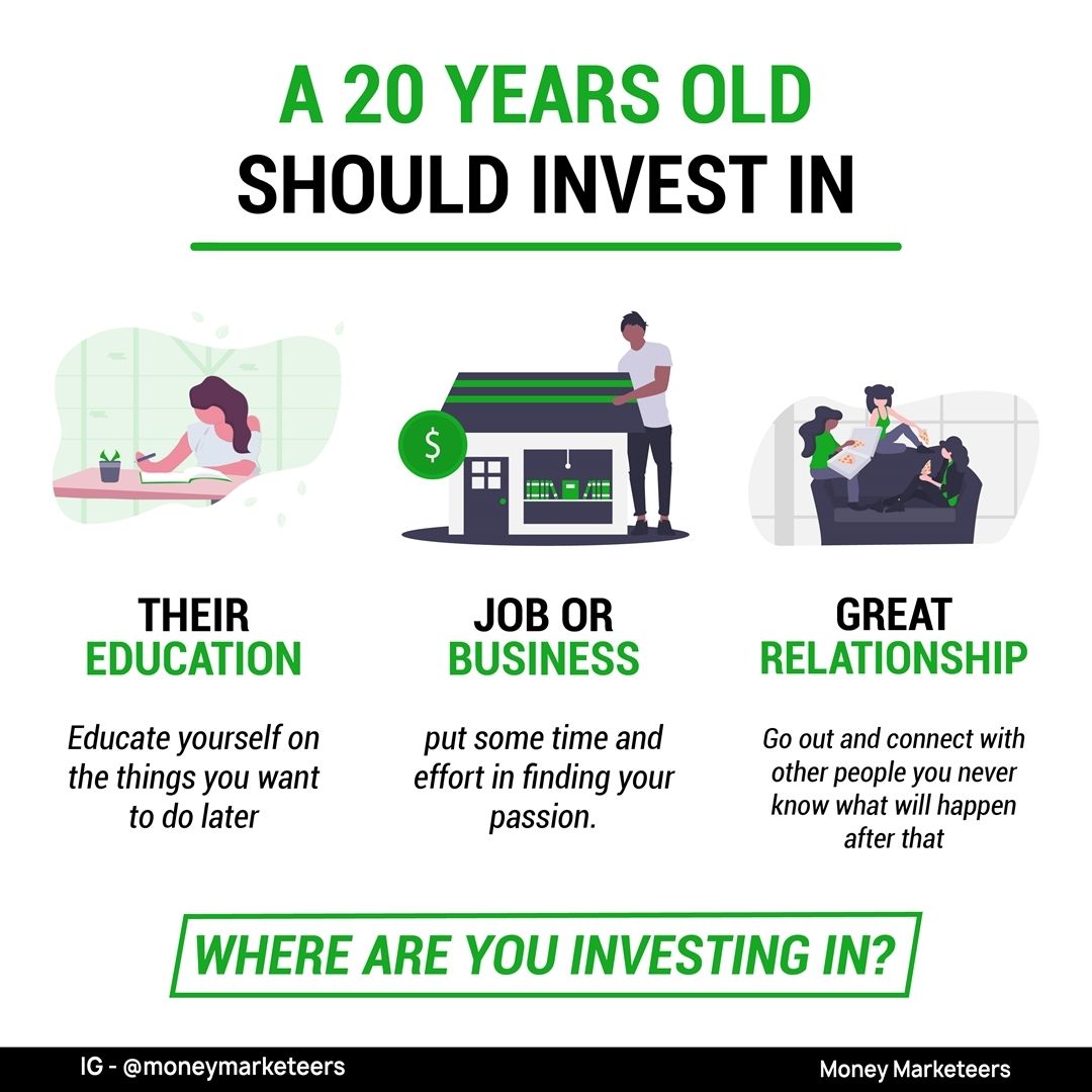 How To Invest Money As A 20 Year Old