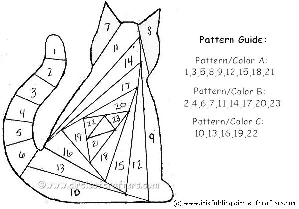 Chat En Iris Folding Nerina Passions Iris Folding Templates Iris Folding Pattern Iris Folding Chat En Iris Folding Nerina Passions Iris Folding Templates Iris Folding Pattern Iris Folding