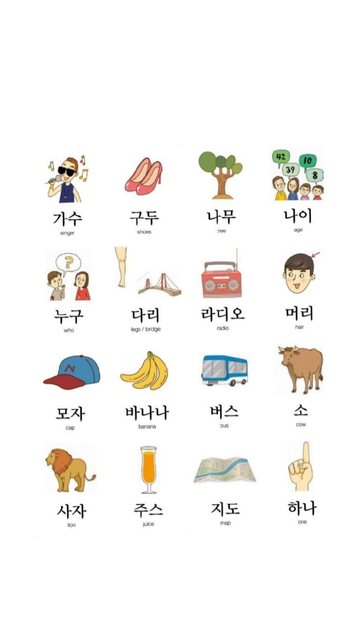 Pin By Komilnomozov On Korean Lessons Learn