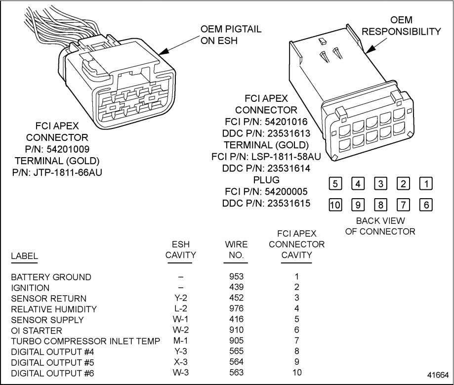 Ddec Iv Application And Installation Throttle Diesel Engine In 2021 Diesel Engine Engineering Installation