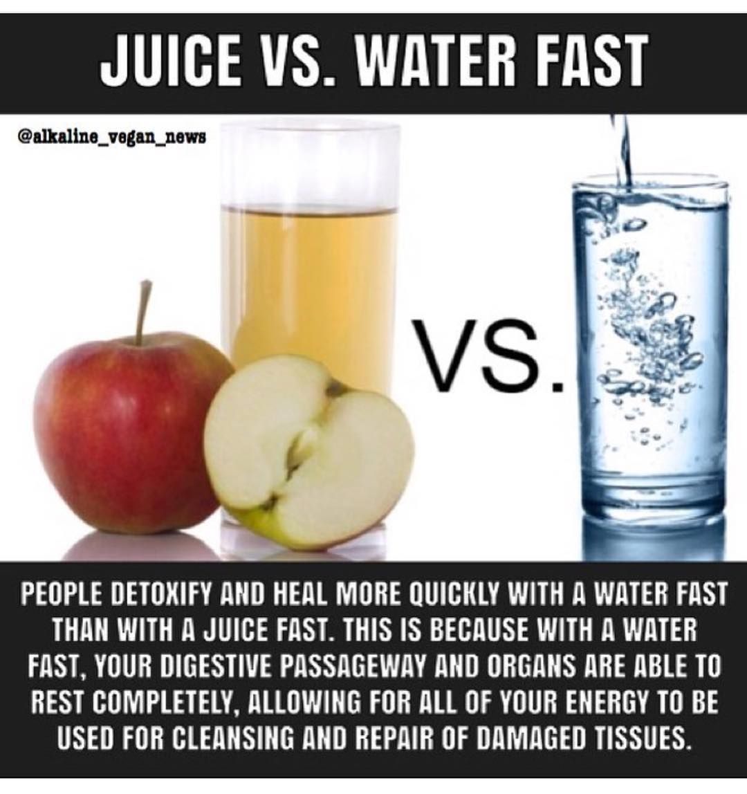 juicefast Juice fast, Alkaline diet recipes, Vegan news