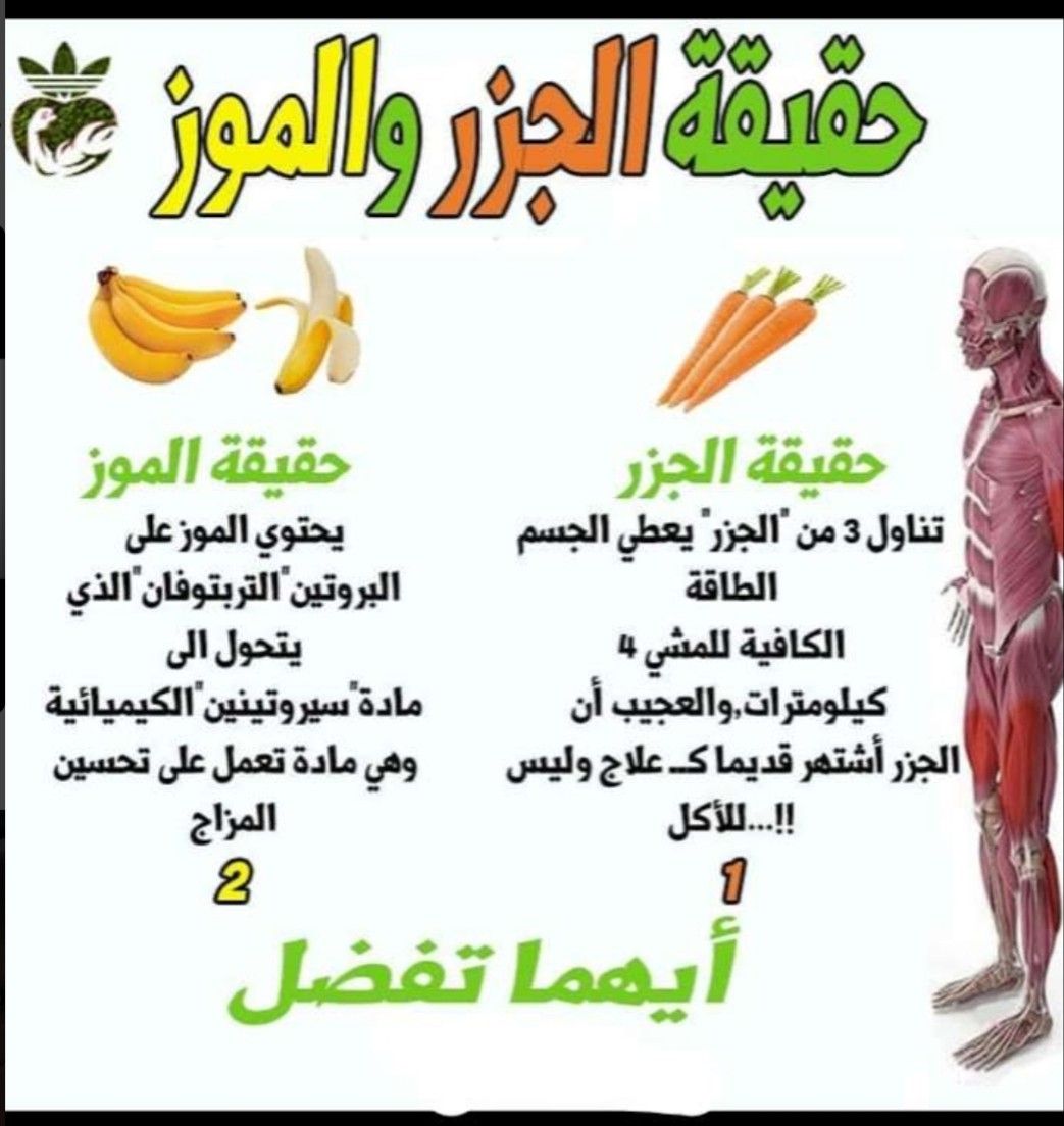 وصفات كيتو Oat Recipes Healthy Keto Diet Recipes Keto Diet Food List