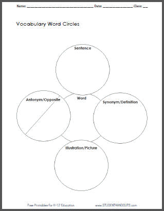 Vocabulary Phrase Circles Worksheets - No cost in direction of print (PDF photo relating to Free Printable Vocabulary Worksheets titled Vocabulary Term Circles Worksheets - Totally free toward print (PDF