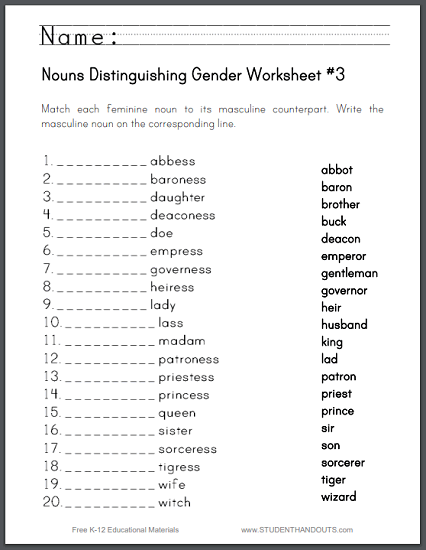 Nouns Distinguishing Gender Matching Worksheet Free To Print Pdf File In 2020 Nouns 2nd Grade Worksheets Nouns Worksheet