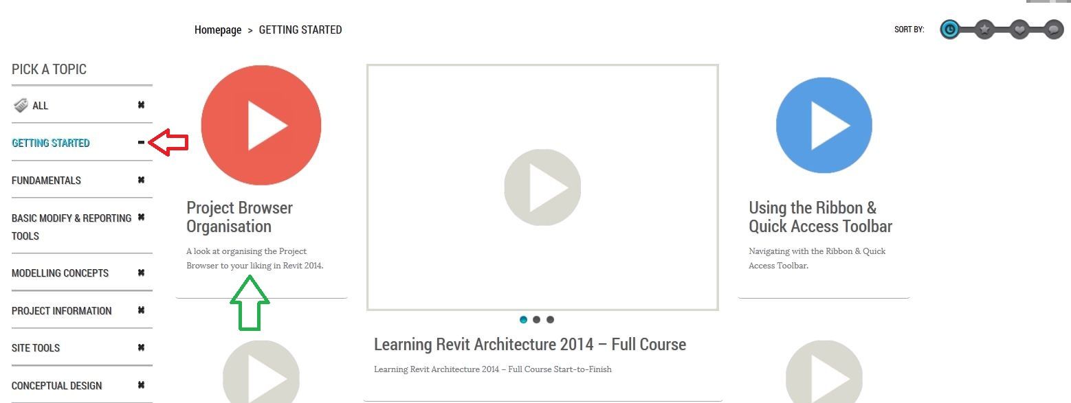 autodesk revit free course online autodesk revit free course online