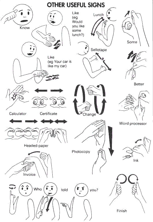 Pin by Joy Handy on Projects to Try Sign language words, Sign Pin by Joy Handy on Projects to Try Sign language words, Sign