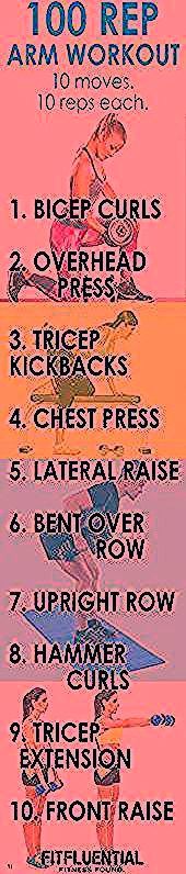 Fitness Motivation Pictures Strength Training Exercise 21 Ideas For 2019, #Exercise #FITNESS..., #...