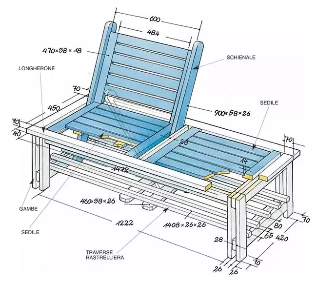 Panchine da giardino fai da te - Design Miss