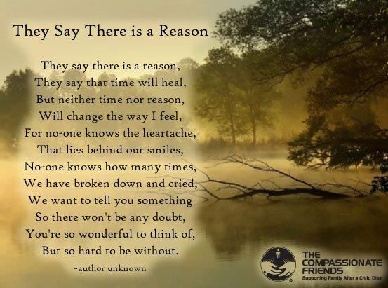 In Loving Memory Sayings In Loving Memory Sayings
