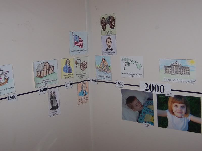 Pin On Homeschooling