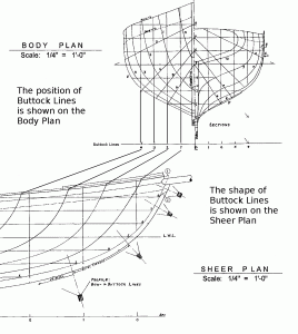 free ship plan model ship ship model boat wooden sailing ship Model Boats Building, Wooden Boat Building, Boat Building Plans, Model Ship Kits, Model Ships, Half Hull Model, Balsa Wood Models, Wooden Model Boats, Rc Boats Plans