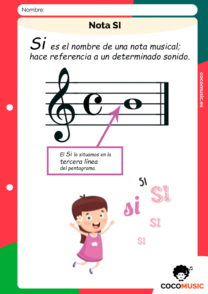 images Notas Musicales Con Sus Nombres dibujo y nombre de las notas musicales