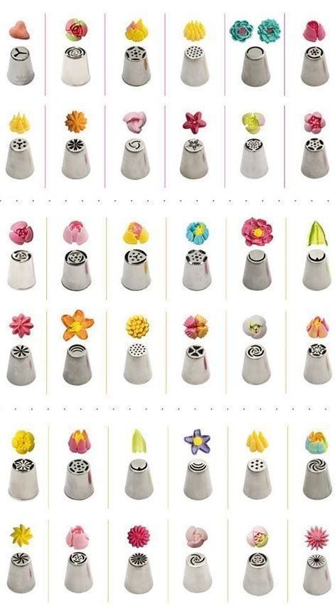 Russian Piping Tips Chart, Russian Icing Tips, Russian Cakes, Frost Cupcakes, Flower Cupcakes, Cake Decorating Frosting, Easy Cake Decorating, Cake Decorating Tutorials, Decorating Ideas