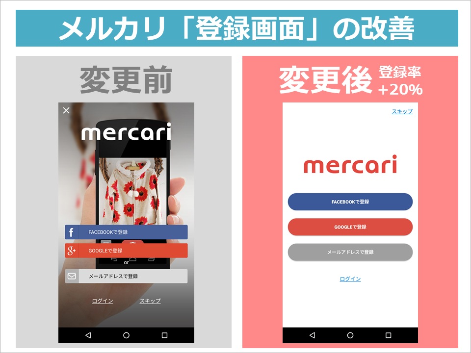 ボード アプリ企画開発マーケ のピン ボード アプリ企画開発マーケ のピン