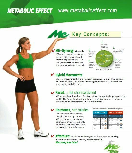 Pin On Diet Info