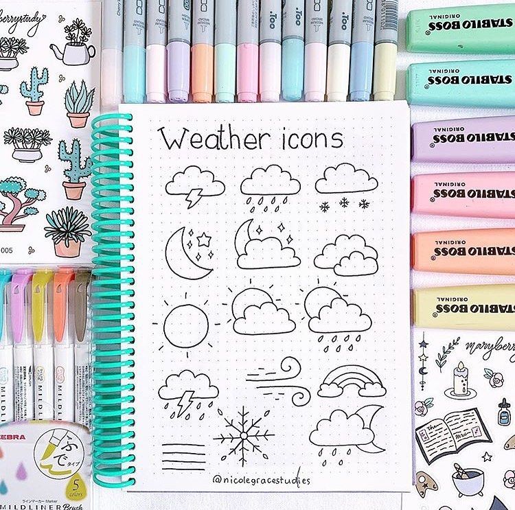 Bullet Journal Tutorials on Instagram: “How’s the weather today?🌥🌥 ⠀⠀⠀⠀⠀⠀⠀⠀⠀ You guys should definitely check @nicolegracestudies she has the cutest page ever💕💕💕” Bullet Journal Titles, Bullet Journal Design Ideas, Creating A Bullet Journal, Bullet Journal Paper, Bullet Journal Notebook, Bullet Journal Aesthetic, Bullet Journal School, Bullet Journal Lettering Ideas, Bullet Journal Inspiration