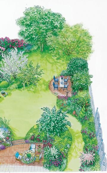 Gestaltungstipps für ein immerblühendes Beet Gärten Pinterest - reihenhausgarten vorher nachher Gestaltungstipps für ein immerblühendes Beet Gärten Pinterest - reihenhausgarten vorher nachher