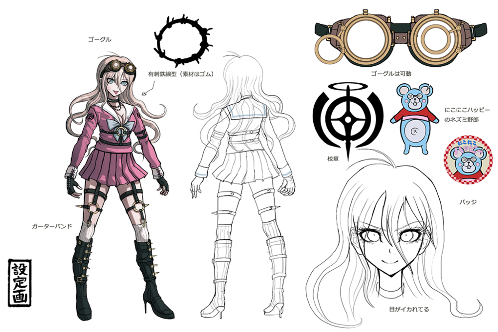Pin auf Character Inspiration