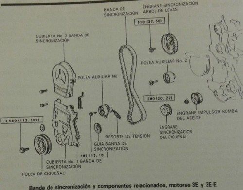 Toyota Tercel desmontaje e Instalación Cubierta delantera de la banda