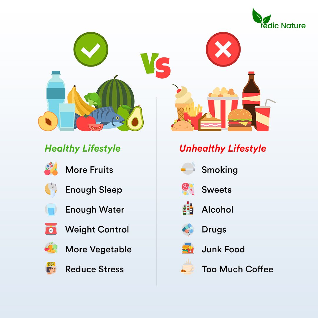 Discover The Secrets To A Healthy Lifestyle
