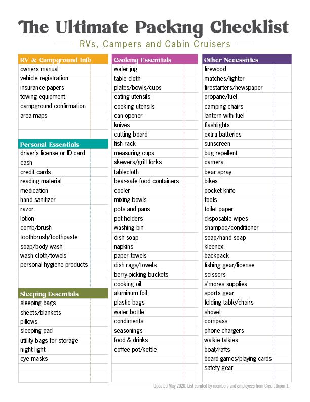 Printable Yellowstone Packing List Free Printable Templates Printable Yellowstone Packing List Free Printable Templates