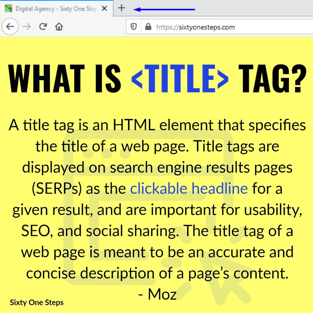 What Is Title Tag Website Development Development Website what-is-title-tag-website-development-development-website