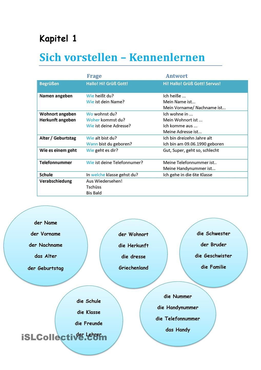 sich vorstellen / kennenlernen Übersicht | Deutsche sprache, Kennenlernen, Lernmethoden
