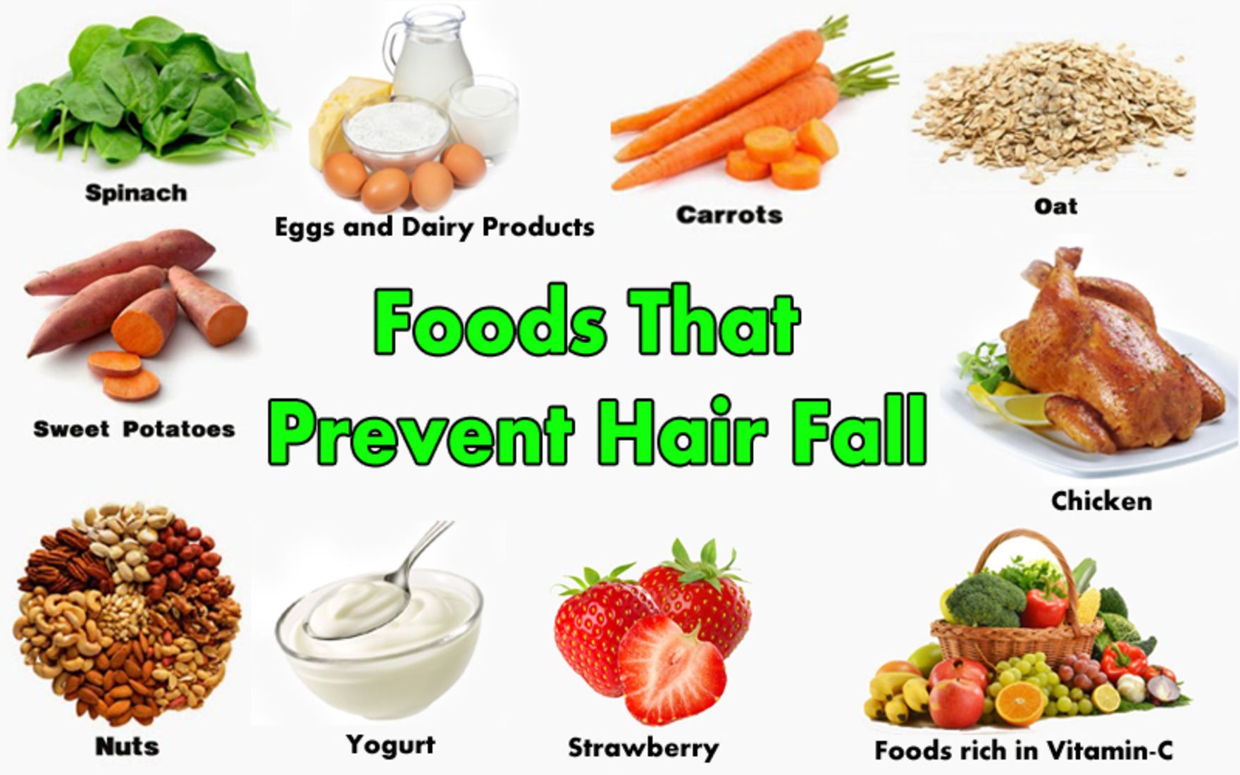 Top 6 Foods For Hair Growth Hair Food Hair Growth Faster Hair Care Regime