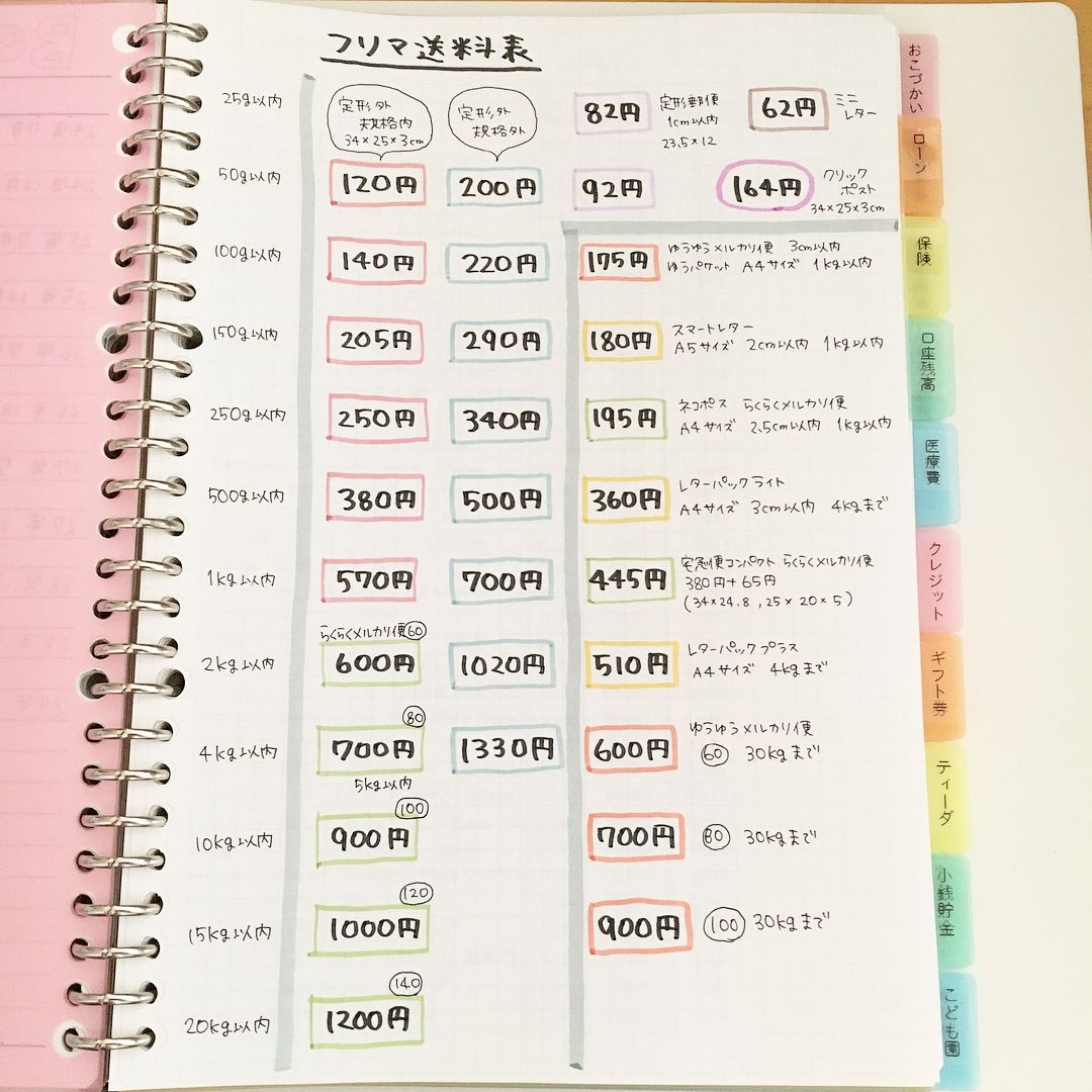 ほずう はinstagramを利用しています やっと改定 笑 フリマ送料表 ゆうゆうメルカリ便が出来てから全然書き換えられなかった 送料一覧 マナー 本 メルカリ 送料 メルカリ ほずう はinstagramを利用しています やっと改定 笑 フリマ送料表 ゆうゆうメルカリ便が出来てから全然書き換えられなかった 送料一覧 マナー 本 メルカリ 送料 メルカリ