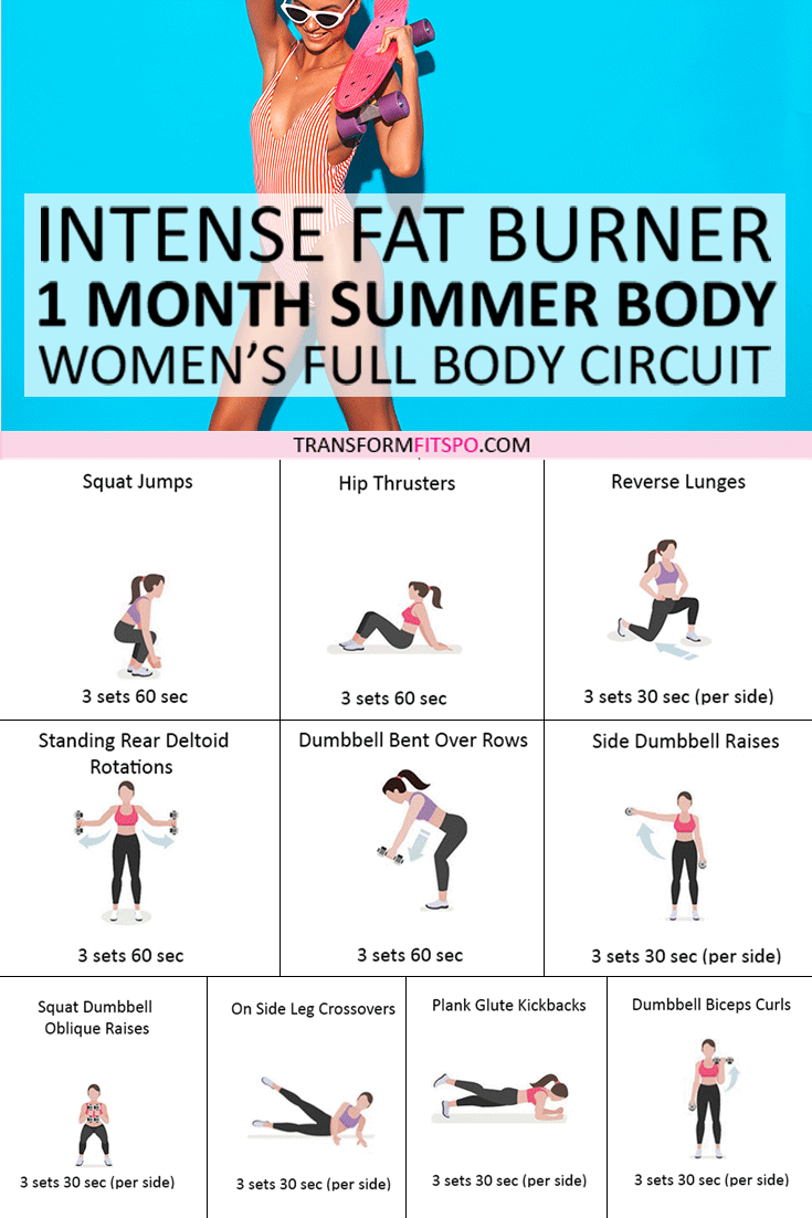 fatburner kurs benefit am pierdut cu ușurință