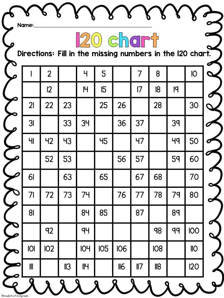5th grade math worksheets greater than less than