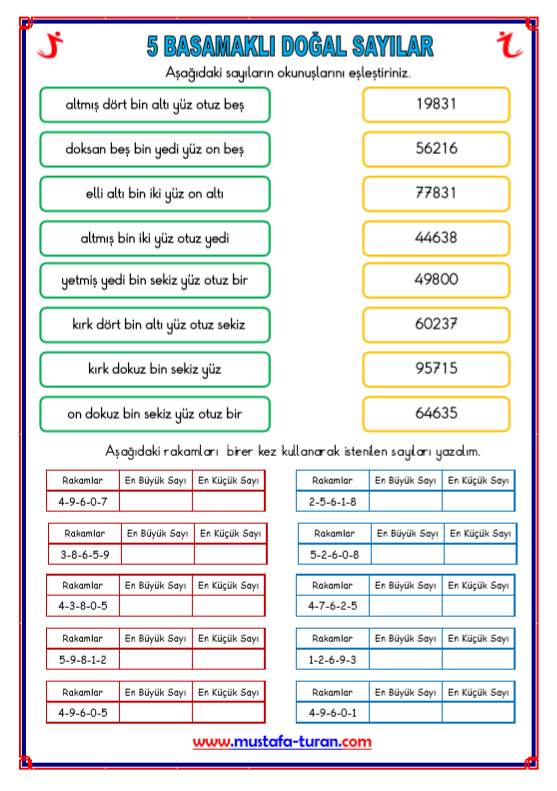 Matematik Etkinlikleri Matematik Egitim Teknolojisi Fiyonk Yapma