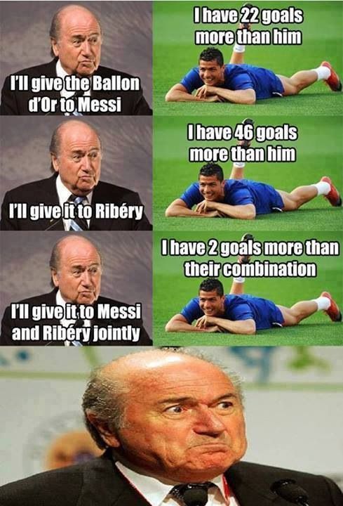 Ronaldo | Funny soccer memes, Soccer funny, Football jokes