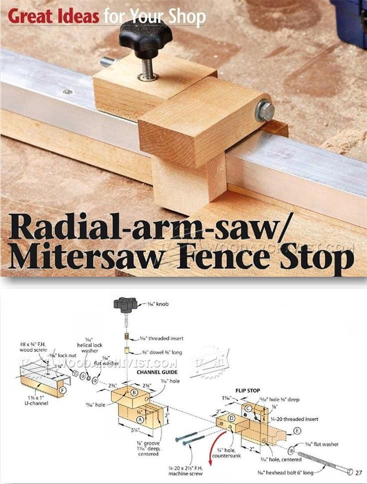 Miter Saw Stop Block Miter Saw Tips Jigs And Fixtures Woodarchivist Com Carpentry Workshop Woodworking Jigs Diy Shops