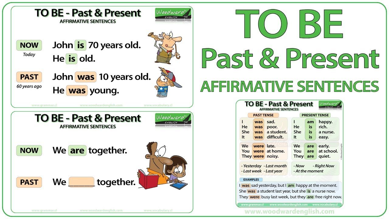 to-be-past-present-tense-affirmative-sentences-esl-learnenglish-grammar-past-tense