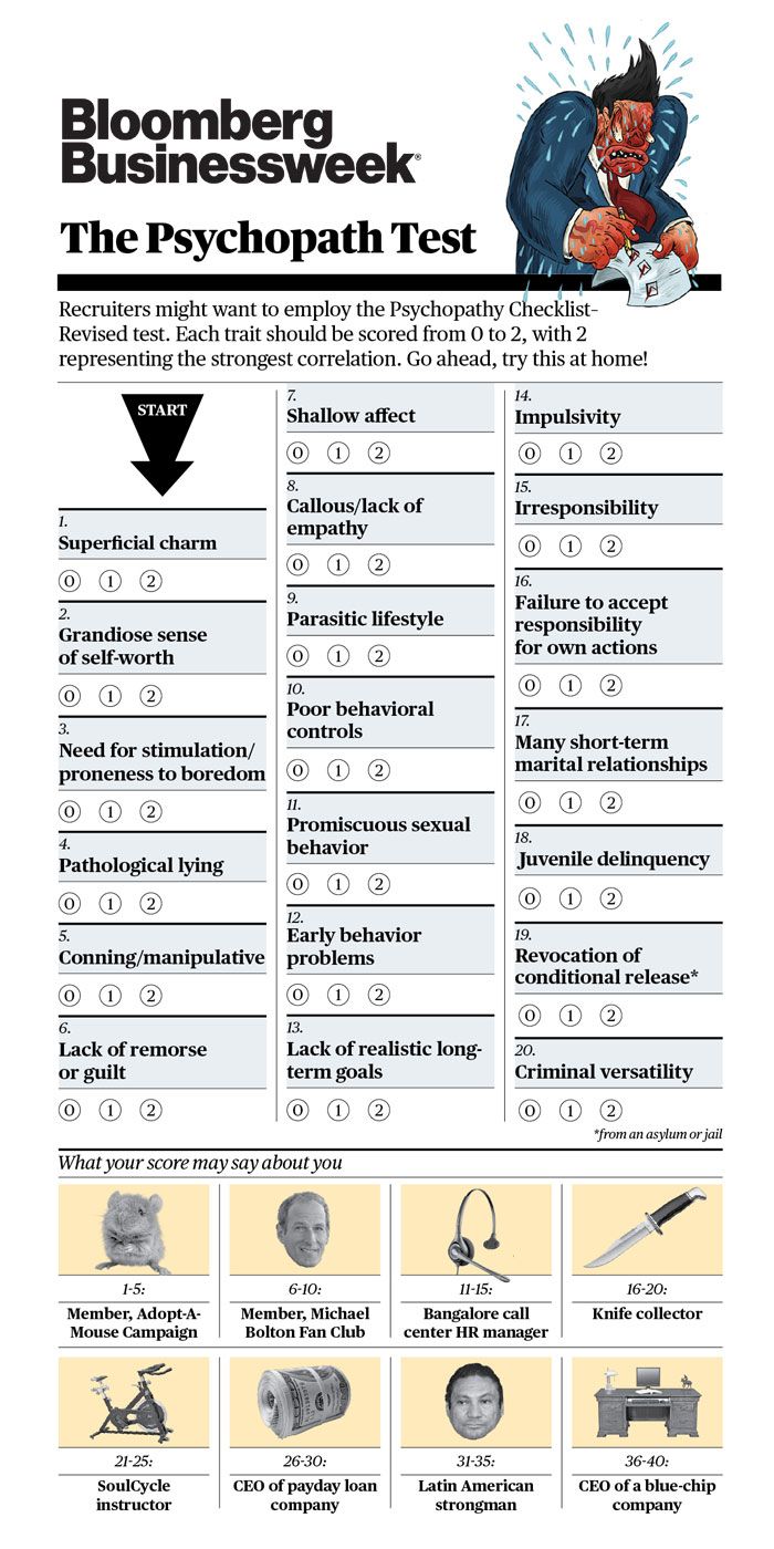 profile of a narcissistic sociopath profile of a narcissistic sociopath