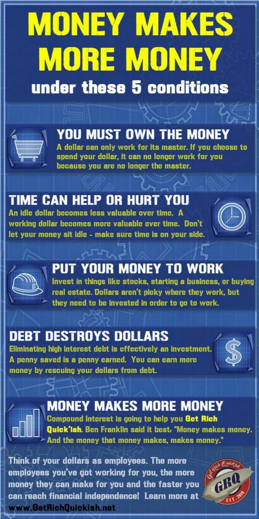 How To Make Your Money Make Money For You