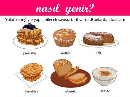Sağlıklı Diyet Listeleri: Hangisi En İyi? (Bilimsel ...