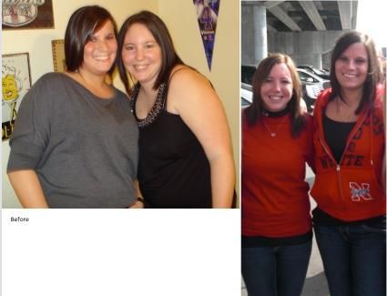 List of foods to avoid for weight loss photo 1