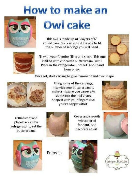 Lime White Chocolate Cheesecake Bites Owl Cakes And Cake Owl Cake Instructions I Am Sooo Making This